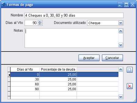 FormasDePago Formas de Pago