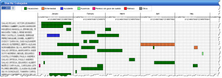 MapaVacaciones_50 Mapa de Vacaciones y Ausencias