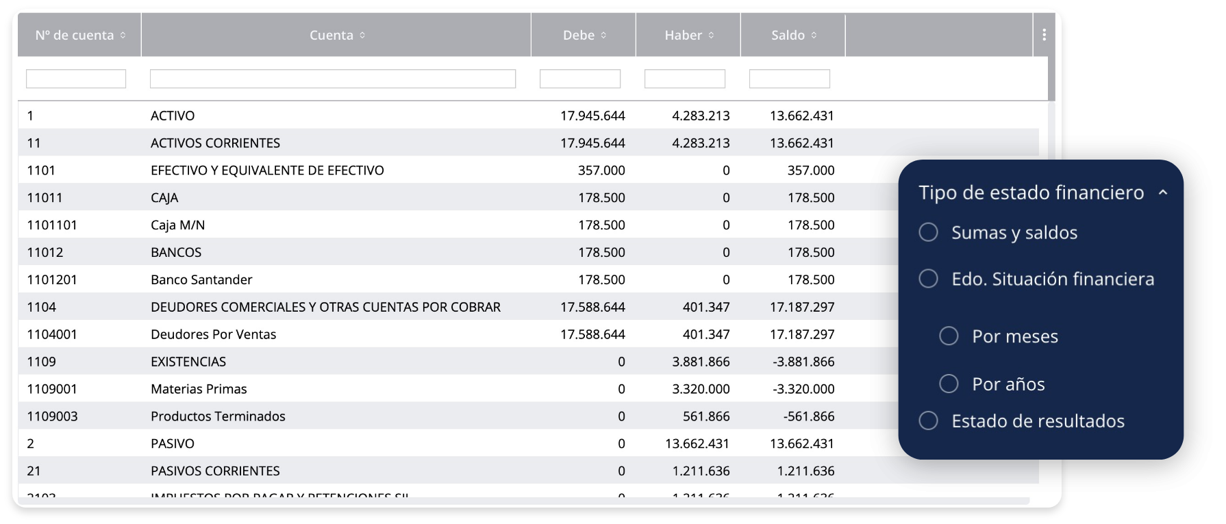 contabilidad erp para empresas laudus