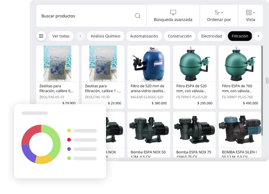 Software ERP Laudus: Módulo gestión de productos beneficios de implementar un sistema erp