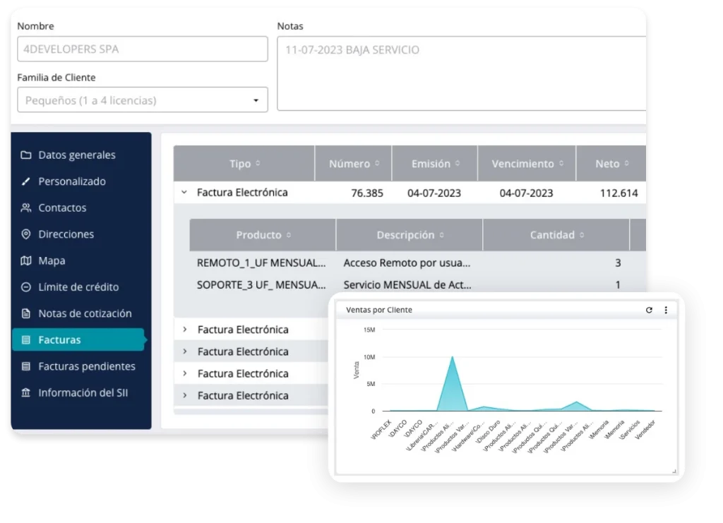 Módulo de ventas Laudus ERP